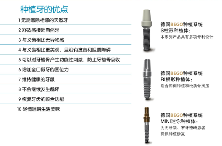  牙齿加工厂